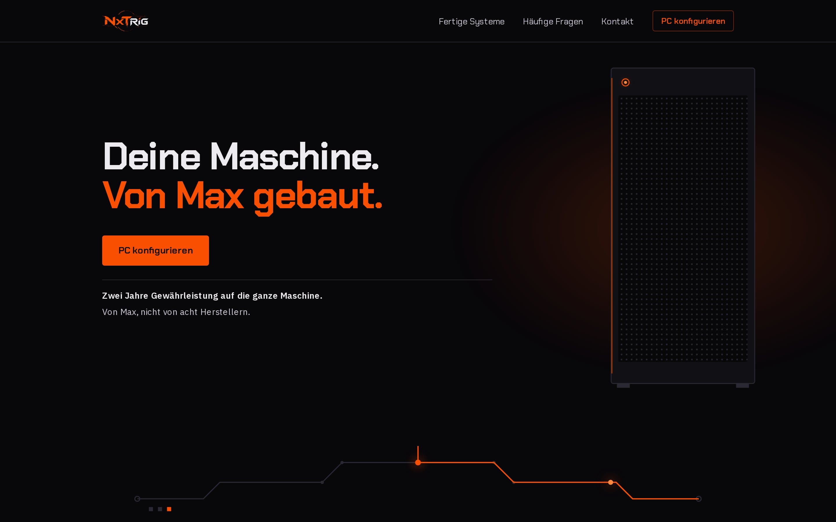 Screenshot der Startseite von nxtrig.at